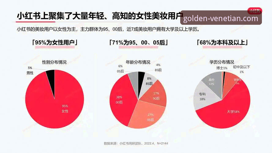 威尼斯人娱乐城APP体验全解析：从用户反馈到版本迭代的深度洞察